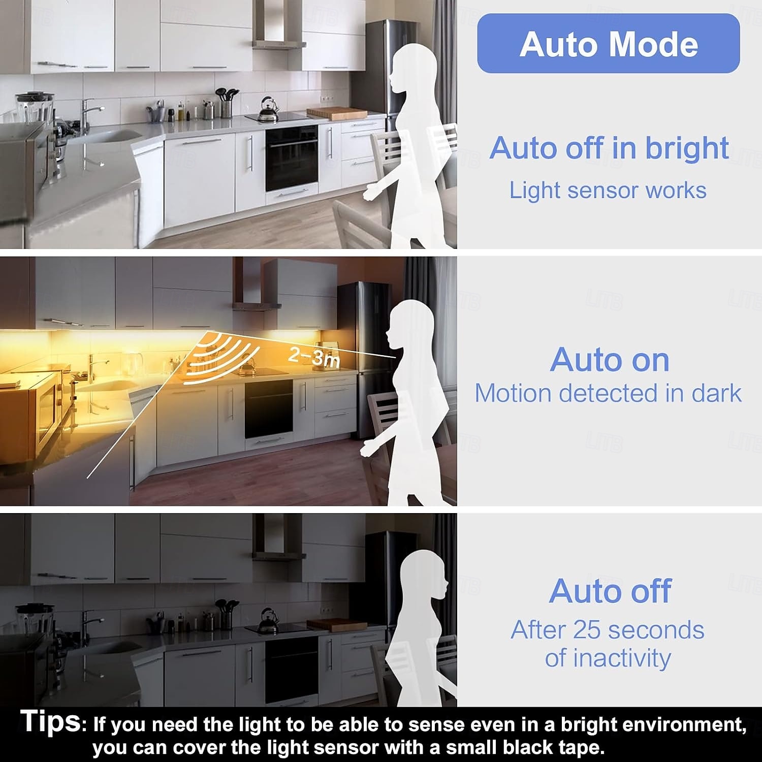 Motion Sensor LED Light Strip 1-2.5 Meters, Rechargeable Battery Box, Indoor Motion-Activated Light for Wardrobes, Stairs, Cabinets, Counters, and Beds (Batteries Not Included) 2025 - $13.49 –P7