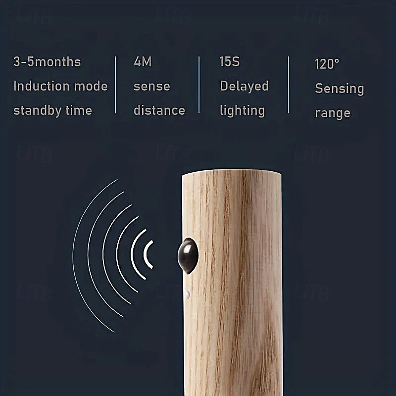 1pc Intelligent Human Body Induction Night Light LED Rechargeable Corridor Cabinet Wall Light Household Toilet Wall Induction 2025 - $18.99 –P3