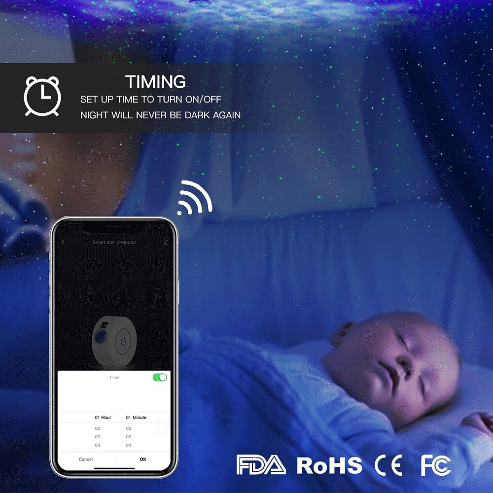 Tuya WiFi Smart Galaxy Star Projector, APP Control Nebula Projector for Holiday Parties and Birthday Gifts for Halloween 2025 - $73.99 –P12