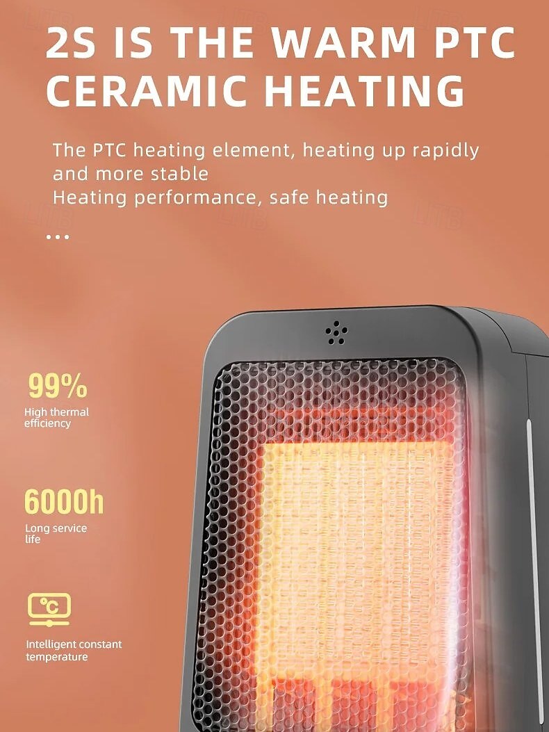 Space Heater 1200W Electric Heater Indoor Portable Thermostat PTC Fast Heating Chamber Small Heater with Heating and Fan Mode 2025 - $45.99 –P2