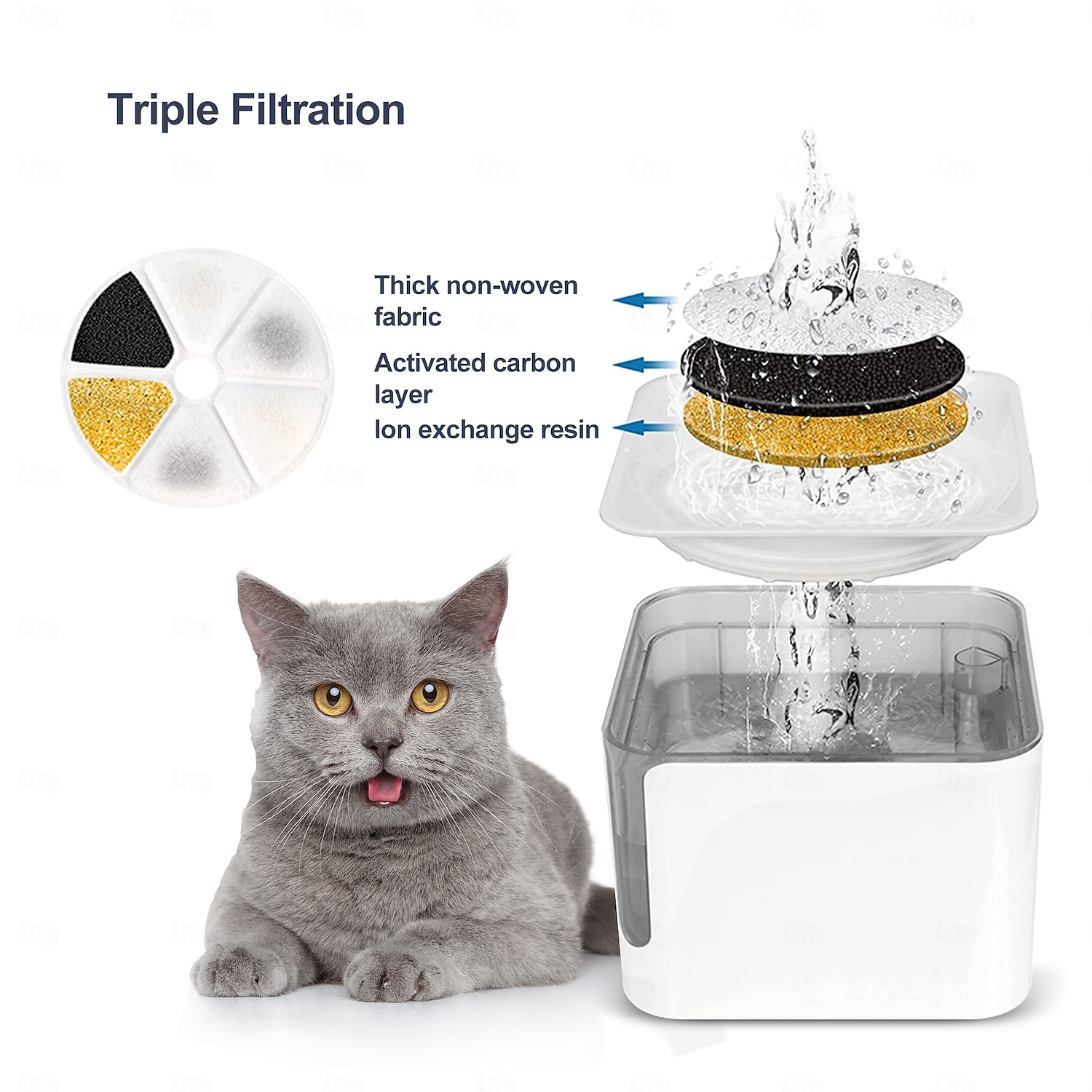2025年 犬用 猫用 小型ペット用 自動飲用ボウル / 犬猫ボウル 3 L ABS + PC 自動 簡単装着 噴水 ソリッド ブラック ホワイト ボウル&摂食 家 コレクション – $68.99 –P1