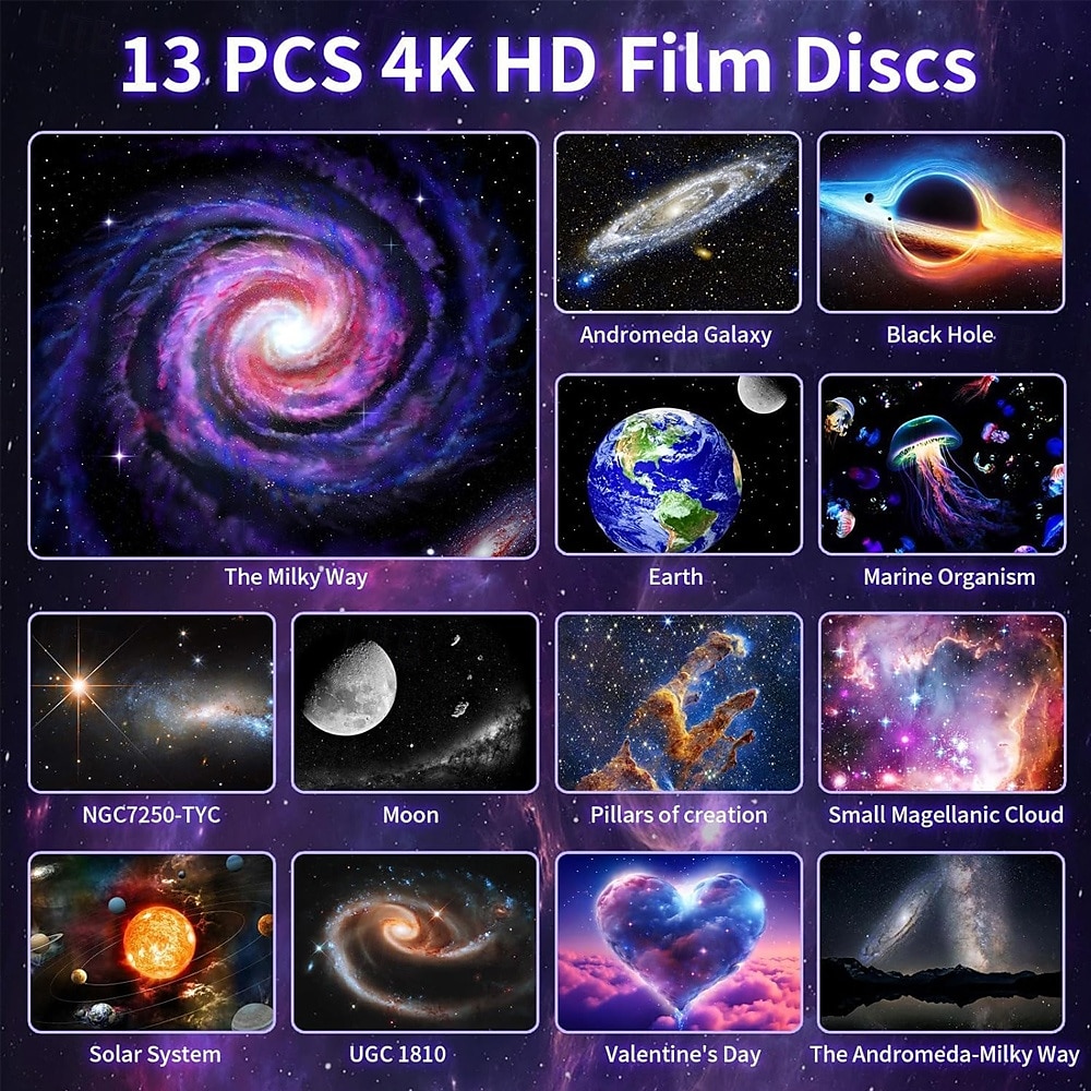 Galaxy Projector 13-in-1 Meteor HD Planetarium 360° Rotating Star Projector with Timed Function, Extra-Large Coverage for Kids & Adults, Perfect for Bedroom, Home Theater, and Living Room Decor 2025 - $121.99 –P2