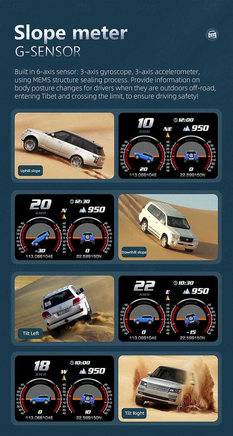 2025年 p3 gps スピードメーター hud obd2 ヘッドアップディスプレイ オンボードコンピューター 車の電圧 rpm 水温 傾斜計 アラームゲージ付き  コレクション – $118.99 –P11