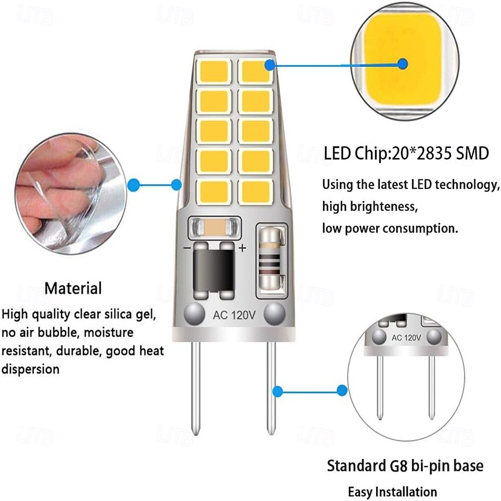 2025年 g8 バイピンベース LED ライト 110V 3W - シャンデリア、クリスタルランプ用ホワイト/ウォームホワイトコーン電球、 &キャビネット 1/5個)  コレクション – $11.99 –P3