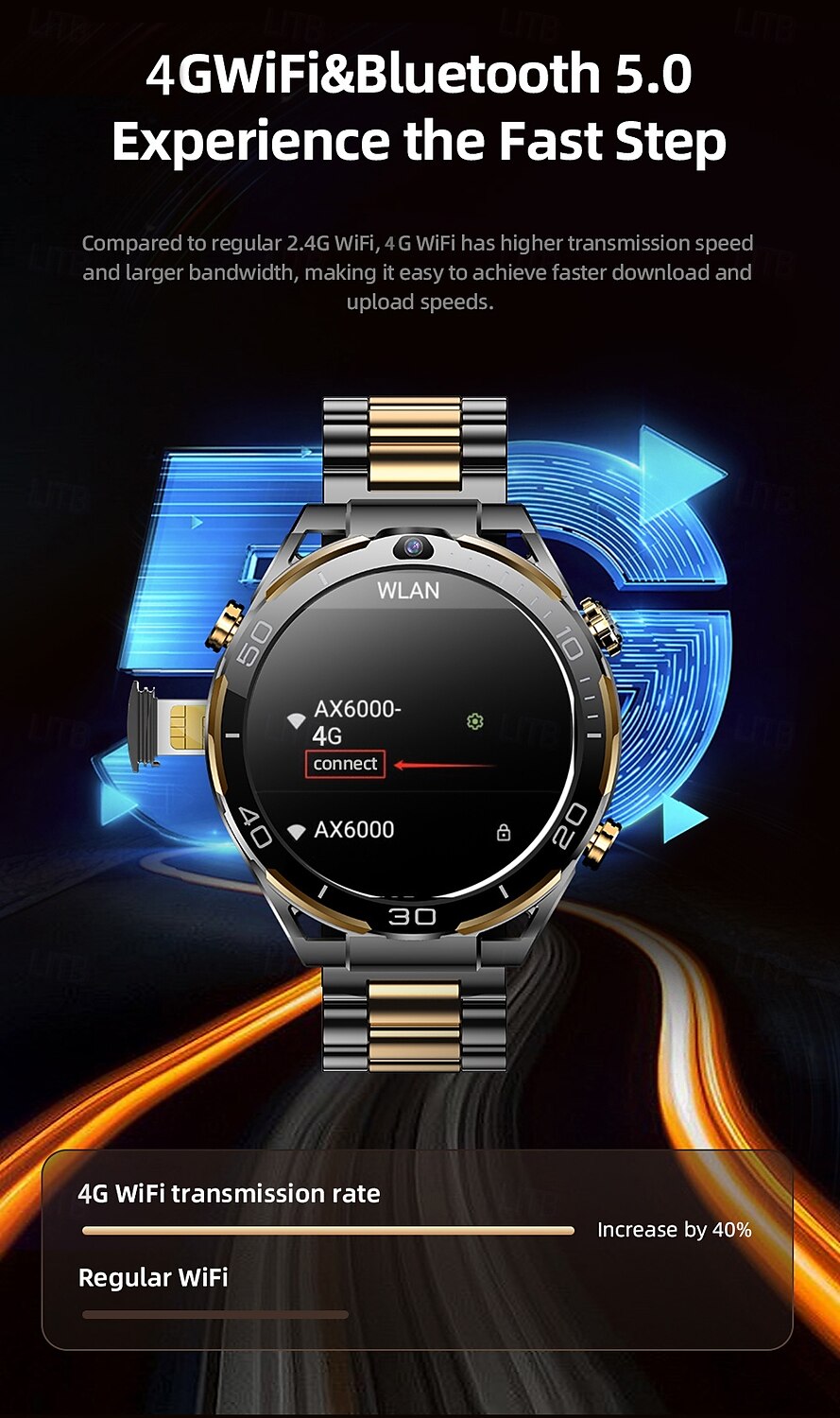 2025年 696 JT7 スマートウォッチ 1.508 インチ スマート·ウォッチ ブルートゥース 歩数計 着信通知 睡眠サイクル計測器 と互換性があります Android iOS 男性 GPS ハンドフリーコール カメラ IP 67 45mmの時計ケース  コレクション – $267.99 –P7