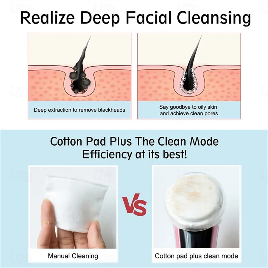 επαναφορτιζόμενη αντιγηραντική και αντιρυτιδική συσκευή μασάζ περιποίησης προσώπου με φόρτιση usb όργανο περιποίησης δέρματος για το σπίτι ιδανικό δώρο για γυναίκες 2025 - $21.99 –P6