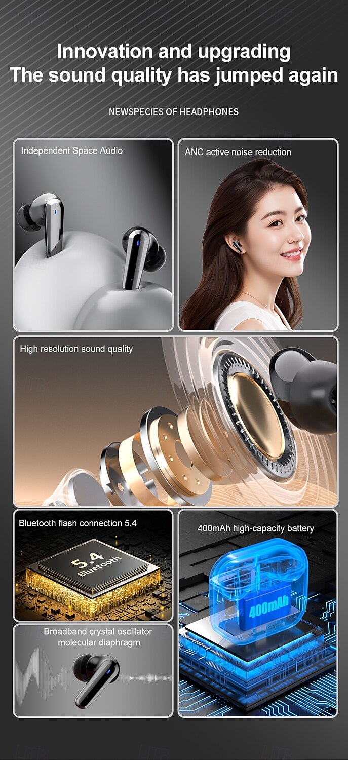 iMosi Q30 Full Color Touch Screen Wireless Earphones Active Noise Canceling Bluetooth 5.4 Headphone ANC TWS Bluetooth Earbuds 2025 - $32.99 –P2