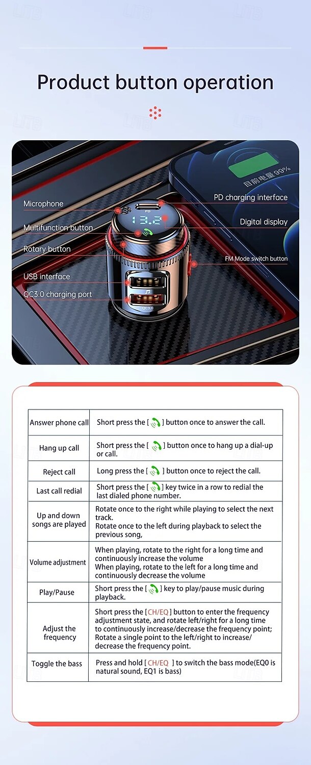 PD30WQC 3.0 Bluetooth 5.4 Car MP3 Player FM Transmitter Wireless Handsfree U Disk Play USB Car Fast Charge Adapter 2025 - $31.99 –P4