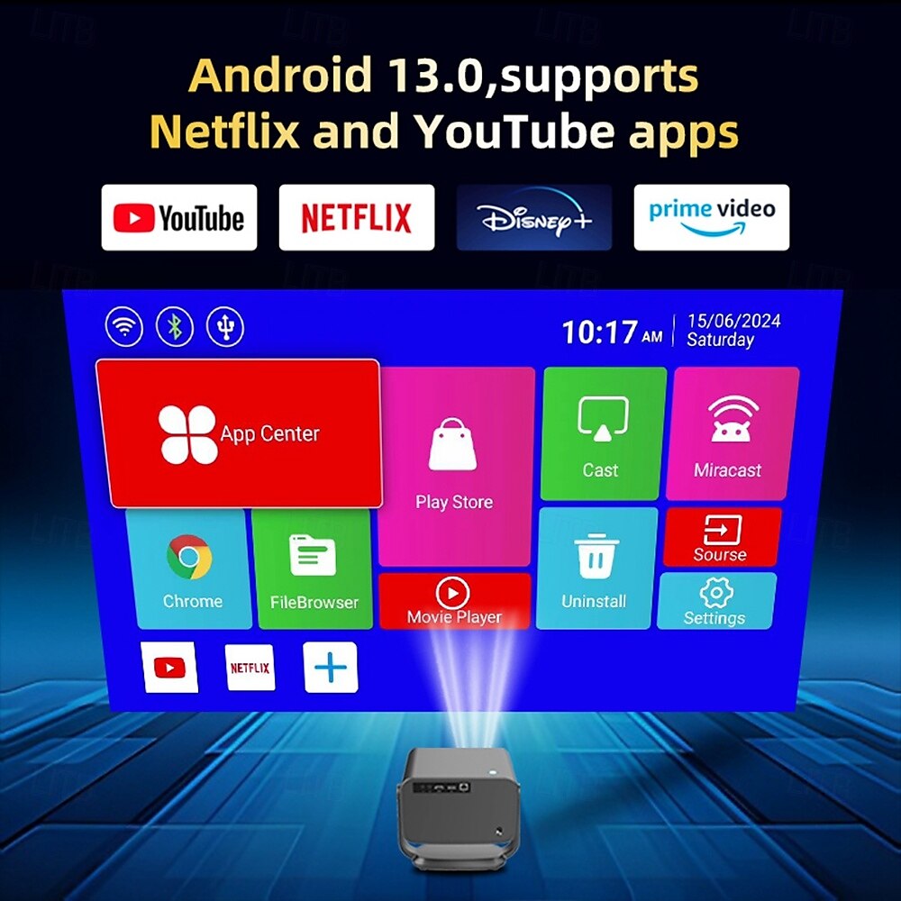 P20pro Smart Mini Projector 3500Lumens 5G Dual Band WiFi Bluetooth 5.1 HD 1080P LED Android 13 Automatic Correction Projector 2025 - $196.99 –P7