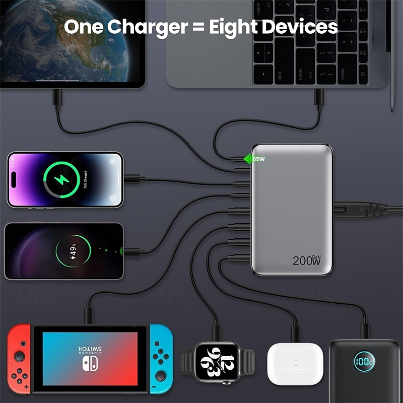 200 Вт usb c зарядное устройство блок gan 8-портовый usb c быстрая зарядная станция pps pd 65 Вт ноутбук зарядное устройство адаптер 2025 - $87.99 –P6