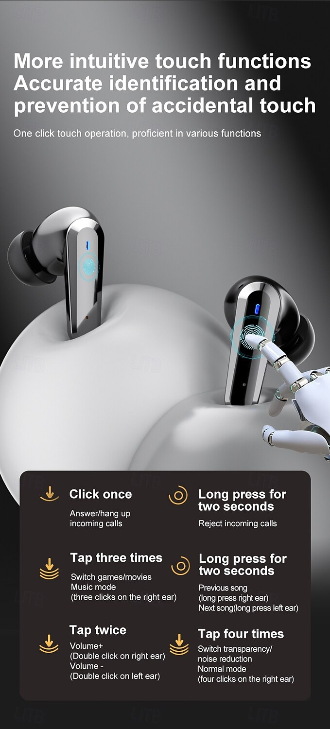 iMosi Q30 Full Color Touch Screen Wireless Earphones Active Noise Canceling Bluetooth 5.4 Headphone ANC TWS Bluetooth Earbuds 2025 - $32.99 –P14