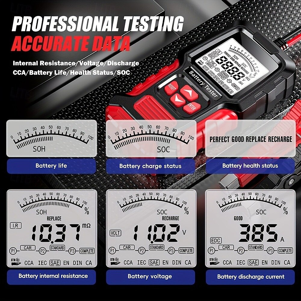 12V/24V Battery Tester for Car and Motorcycle ABS Material Battery-Powered Digital Analyzer with Multi-Protection Voltage & Internal Resistance Detection 2025 - $61.99 –P5