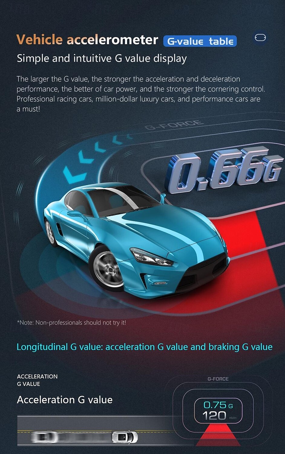 2025年 p3 gps スピードメーター hud obd2 ヘッドアップディスプレイ オンボードコンピューター 車の電圧 rpm 水温 傾斜計 アラームゲージ付き  コレクション – $118.99 –P9