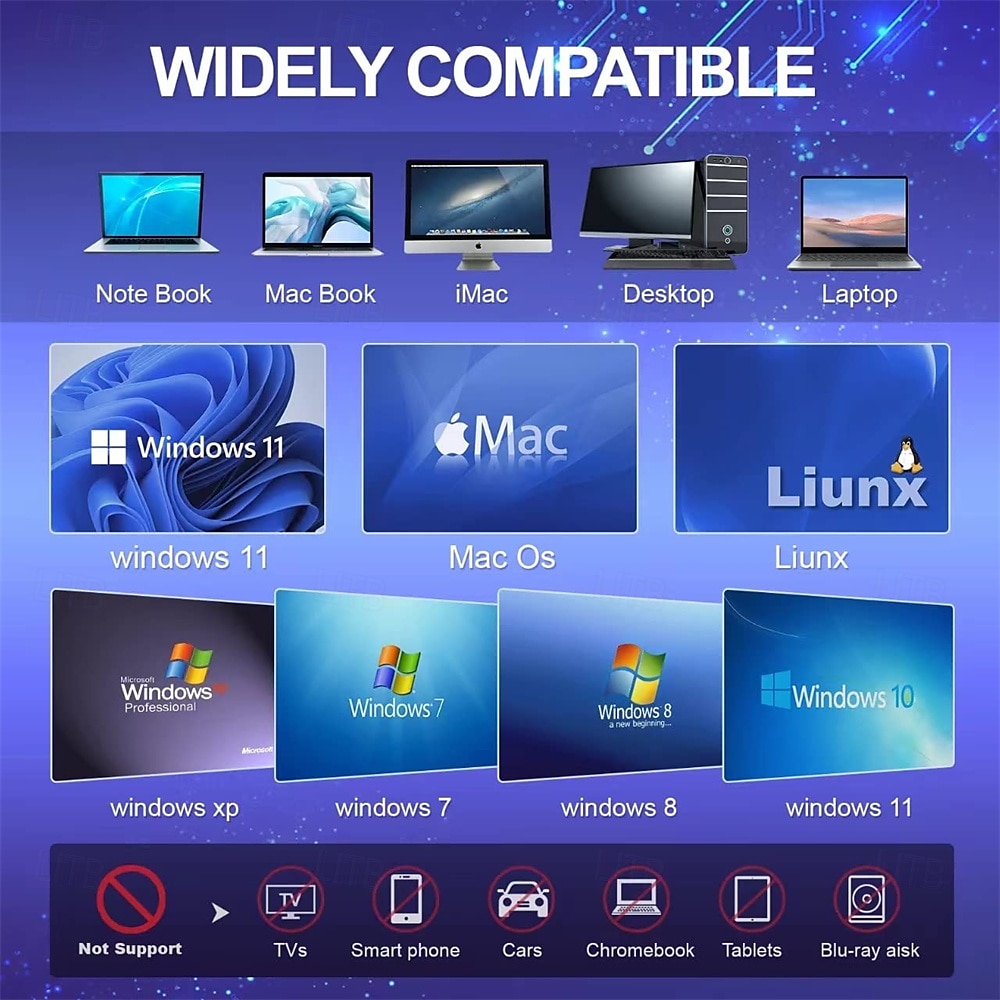 внешний привод CD/DVD для ноутбука, DVD-плеер для ноутбука 8 в 1 USB 3.0 сверхтонкий портативный CD-рекордер внешний оптический дисковод совместимый с ноутбуком настольным компьютером 2025 - $59.99 –P6
