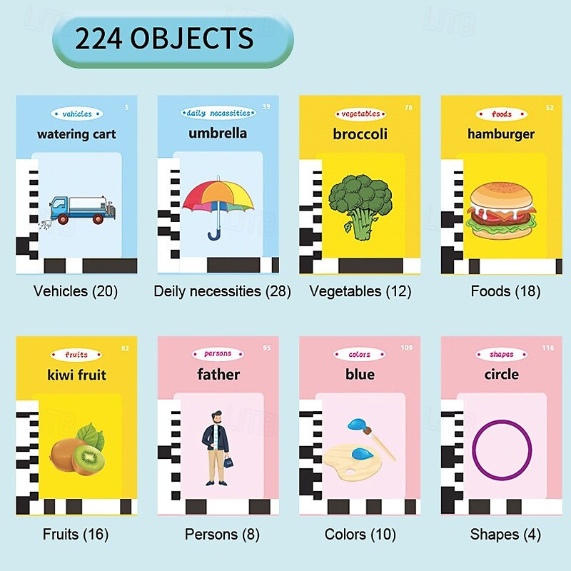 abc læring flash-kort for småbarn, autisme leker, logopedi pedagogisk snakker syn ord barnehage gutter og jenter 2025 - $18.49 –P2