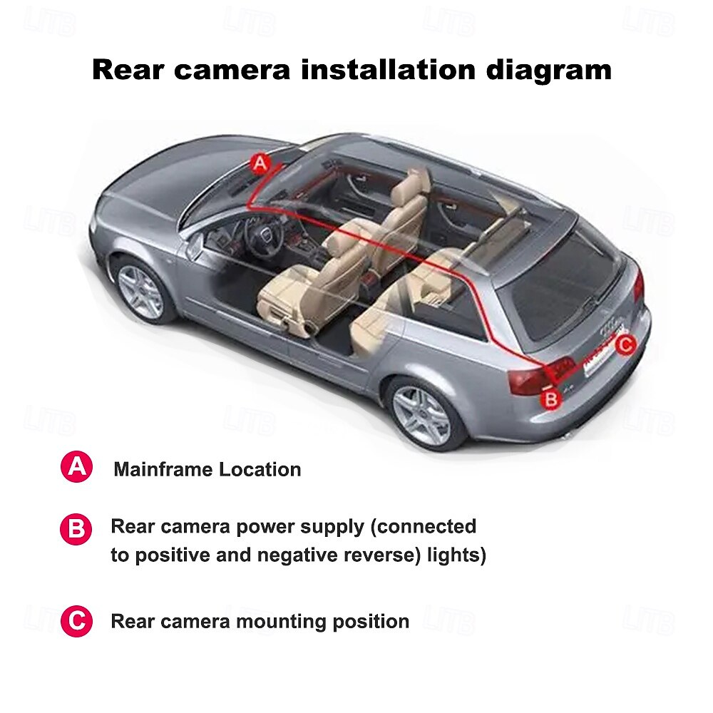 HD Car Dash Camera 3 Cameras 4 Inch LCD Backlit Display 360 Degree Rotatable 170 Degree Wide Angle Night Vision Auto Storage 1080P Car DVR 2025 - $52.99 –P13