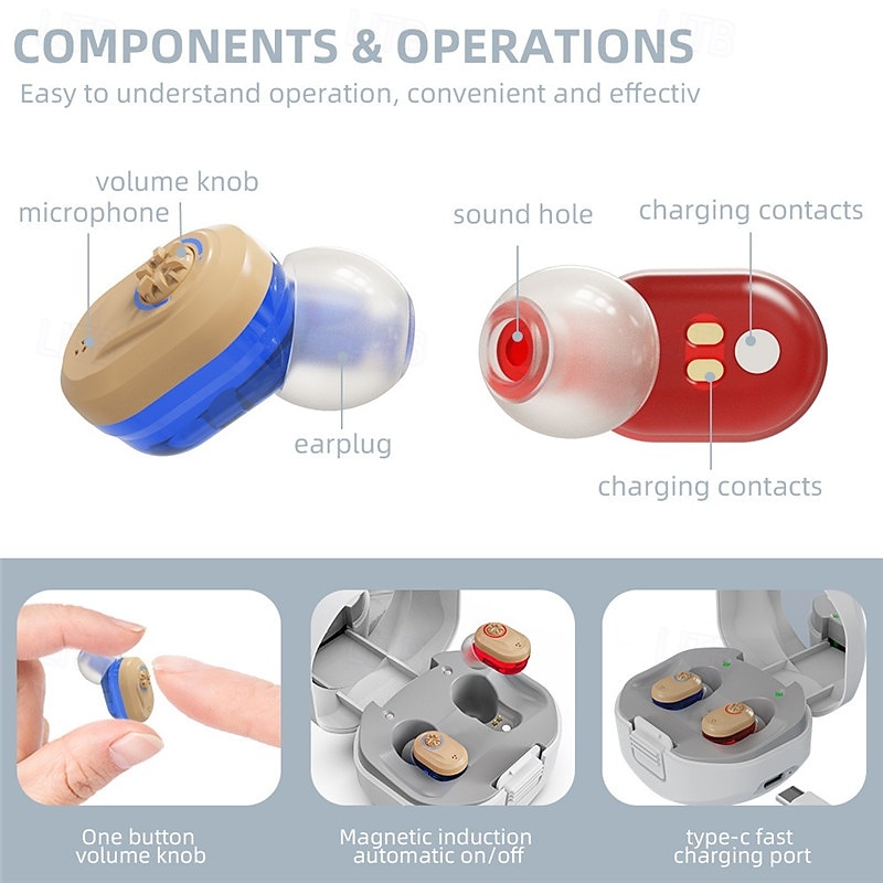 Mini Portable TWS Hearing Aids Charging Compartment Hearing Aids Invisible In-Ear Long Endurance Audiphone Magnetic Charging Assisted Listen Sound Amplifier for Elderly Person Valentine's Day Gift 2026 - $71.99 –P3