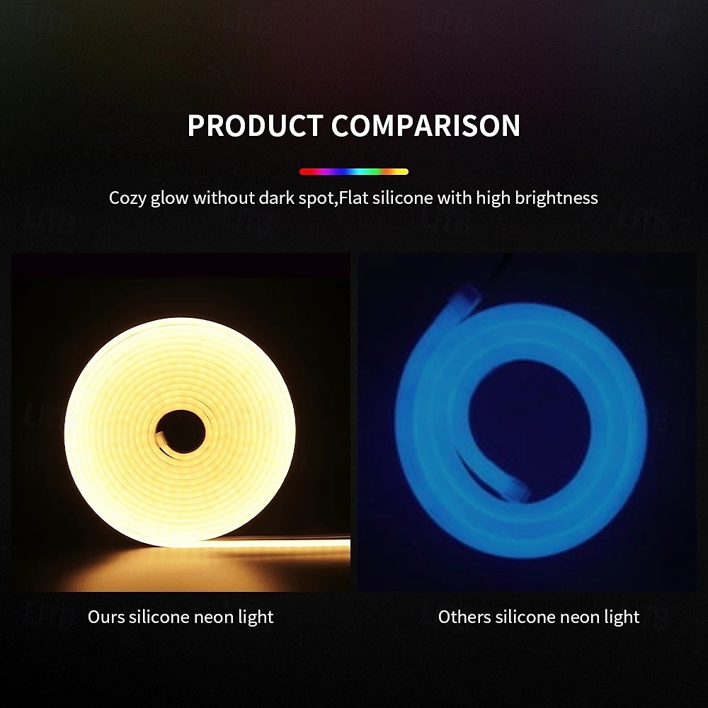 5m waterdichte led neon buislamp, flexibele stripverlichting enkele kleur voor binnen en buiten decoratief 12v eu/uk/us/au stekker 2025 - $63.99 –P7