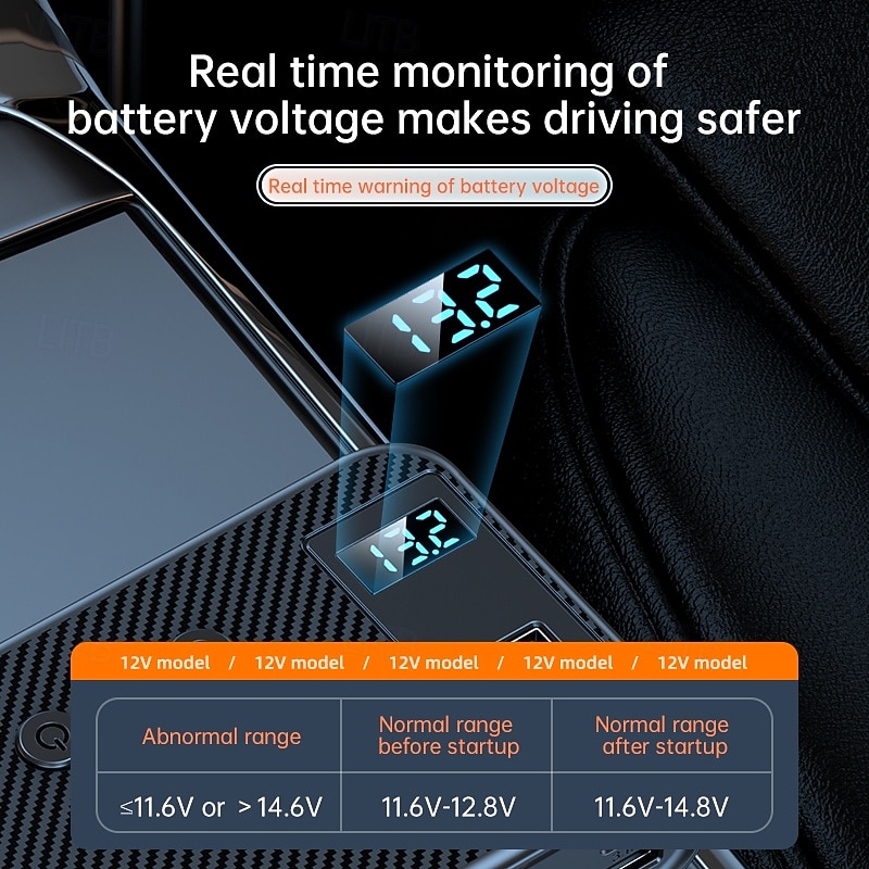 Car Cigarette Lighter Adapter Splitter 9 in 1 Cigarette Lighter USB Charger 3 Socket USB C Car Charger Adapter with Voltmeter 12V/24V Plug Outlet Fast Charging for Phone 2025 - $44.99 –P5