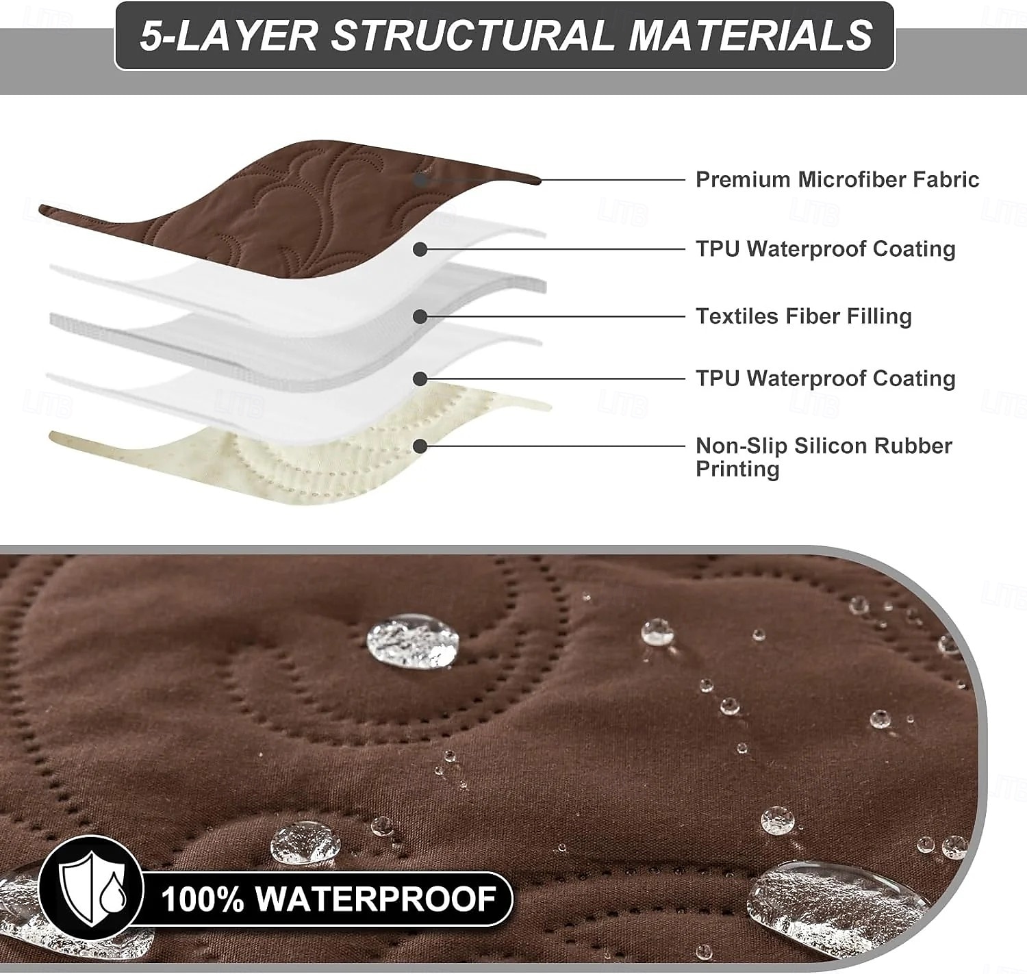 Pokrowce na fotele rozkładane w 100% wodoodporne, antypoślizgowe pokrowce na fotele rozkładane z kieszenią, zmywalny pikowany ochraniacz na meble rozkładane dla dzieci i zwierząt 2026 - $35.99 –P4