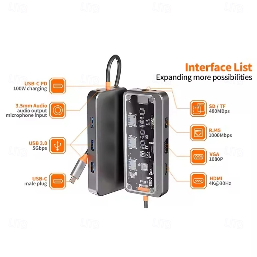 8/10 in 1 USB C HUB 4K30Hz Dock Station Type C to HDMI-Compatible RJ45 Ethernet PD100W for PC 2025 - $38.99 –P4