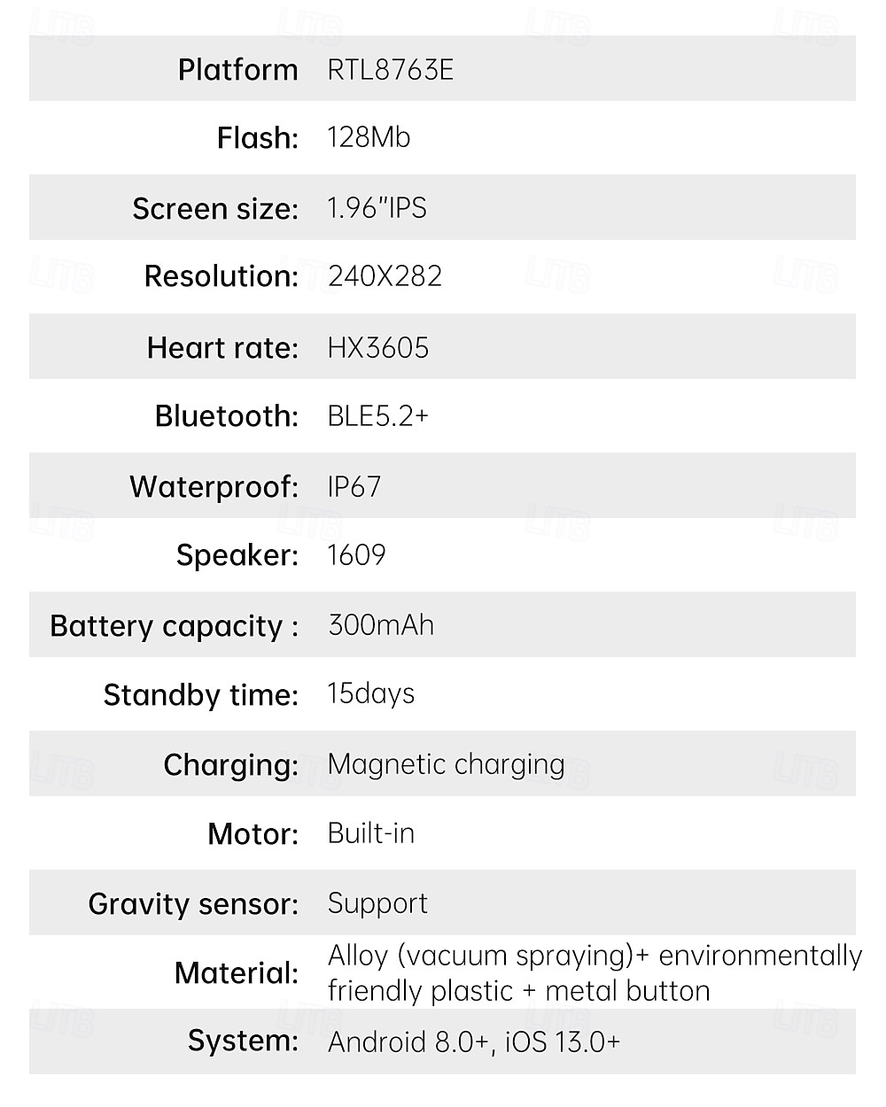 iMosi KT64 Smart Watch 1.96 inch Smartwatch Fitness Running Watch Bluetooth Pedometer Call Reminder Sleep Tracker Compatible with Android iOS Women Men Hands-Free Calls Waterproof Media Control IP 67 2025 - $42.99 –P20