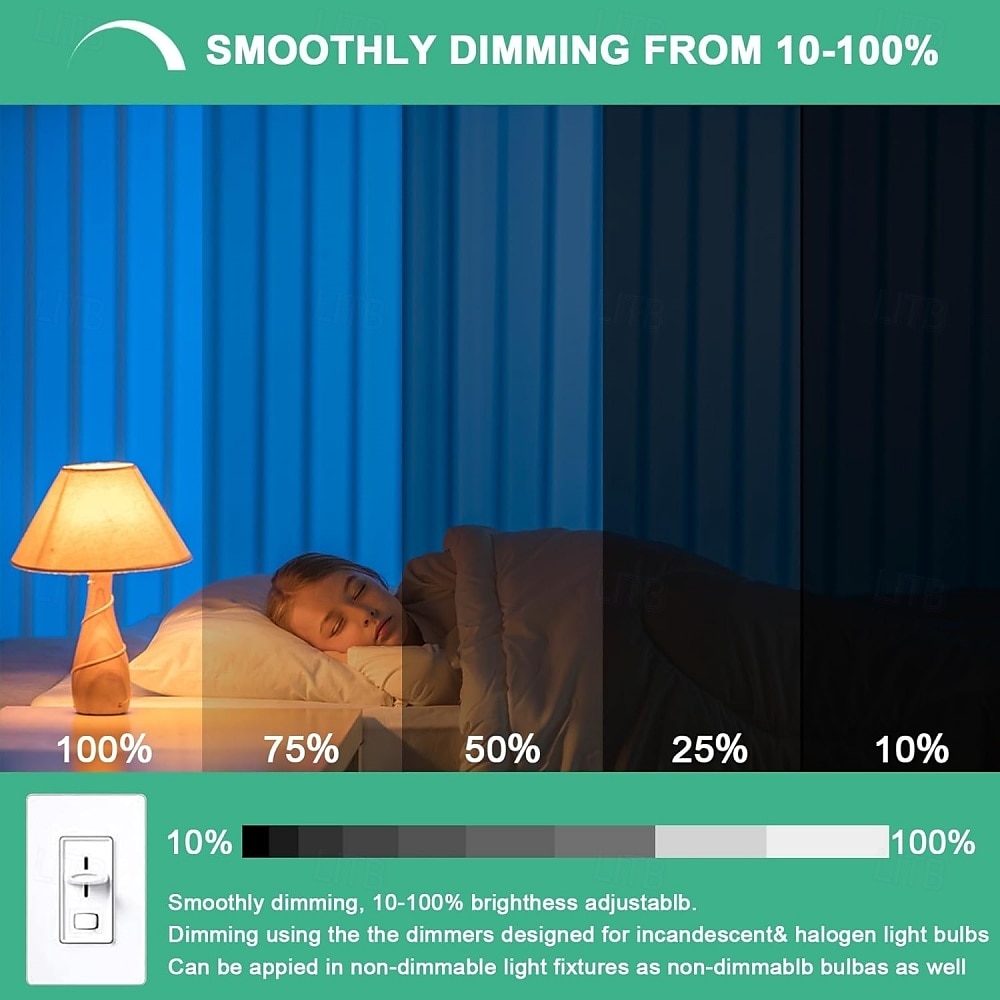 R7S 118mm T3 300W dimbare J-type lampen met dubbele fitting, 4 stuks voor werk-, beveiligings- en tuinverlichting 220-240V/110-120V 2026 - $16.49 –P3