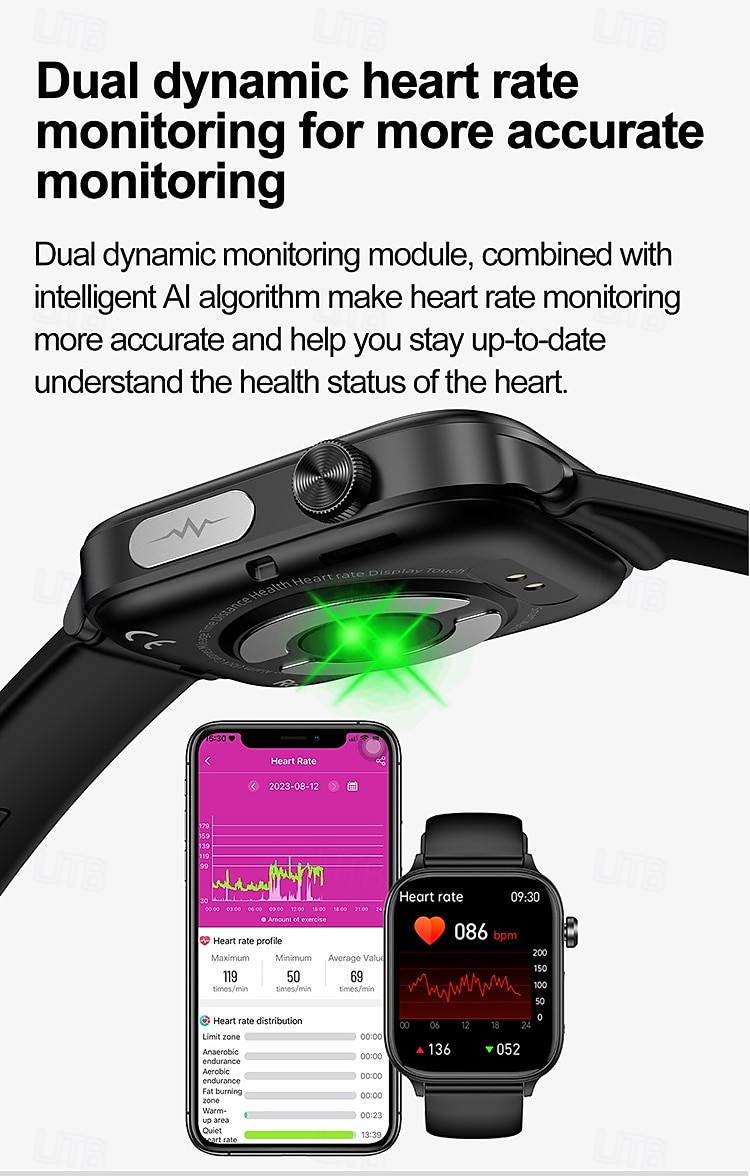 ET570 Smart Watch ECG Bluetooth Call AI Voice SOS Non-invasive Blood Glucose Health Monitor 1.96inch Sport Smartwatch 2025 - $51.99 –P5
