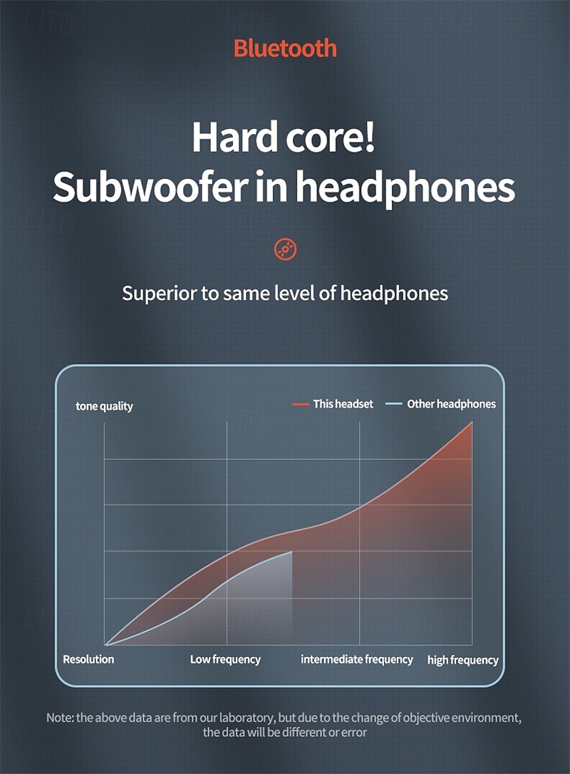 2025年 ワイヤレス Bluetooth ヘッドセット 音楽 ダブルベース ステレオ ノイズキャンセリング 通話 ヘッドフォン  コレクション – $29.99 -P6