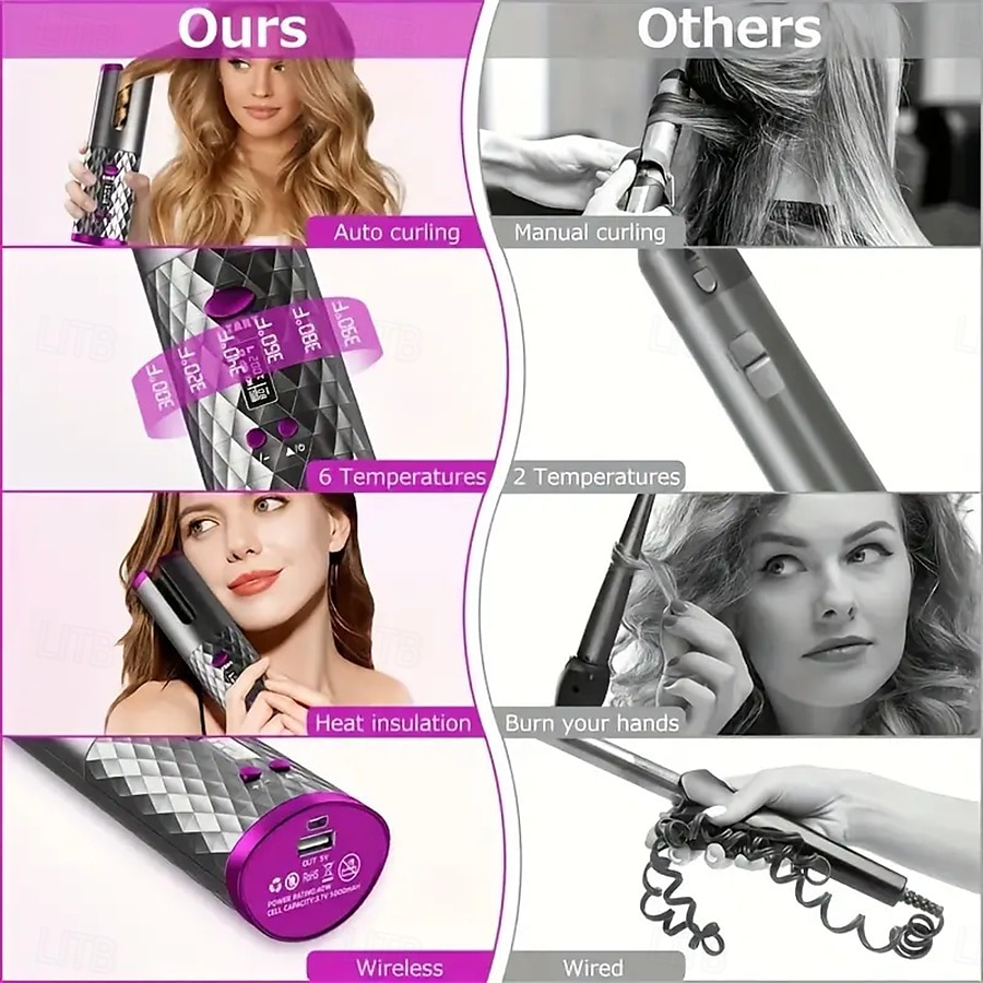 Wireless Automatic Hair Curlers Rechargeable Automatic Hair Curlers Adjustable Temperature and Timer Portable Wireless Hair Styling Tools Mother's Day Gifts Women's Gifts 2025 - $31.99 –P5