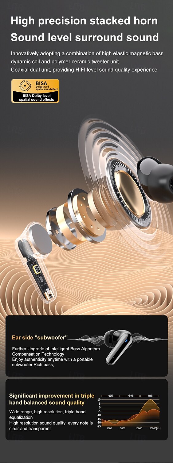 iMosi Q30 Full Color Touch Screen Wireless Earphones Active Noise Canceling Bluetooth 5.4 Headphone ANC TWS Bluetooth Earbuds 2025 - $32.99 –P8