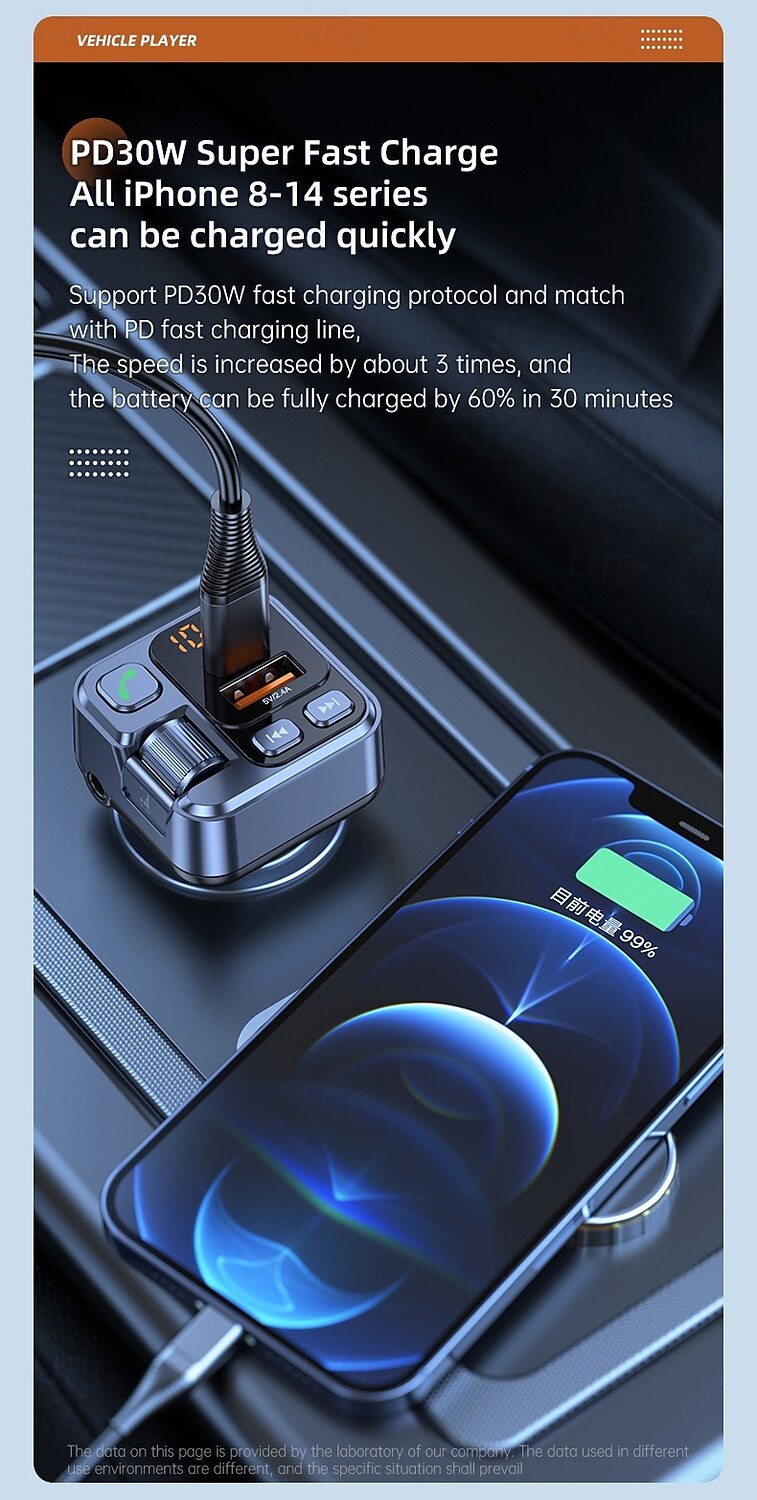 Car Charger 30W Fast Charging Adapter FM Bluetooth Transmitter Handsfree Call with Voltage Monitor MP3 Player for IPhone Samsung 2025 - $26.99 –P7