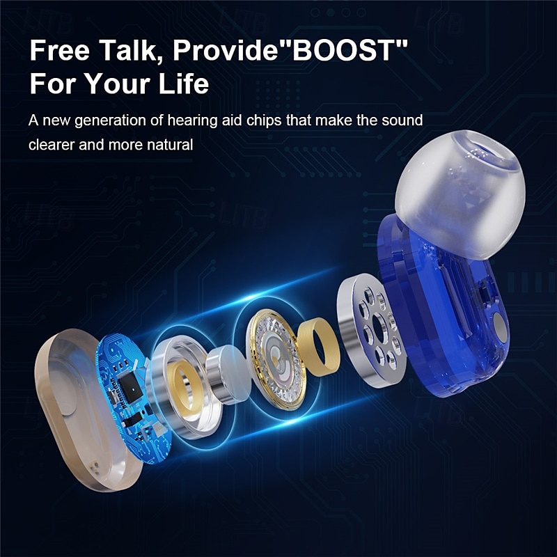 Hearing Aid With Led Charging Case Invisible Hearing Amplifiers Charging Hearing Aid Hearing Devices Hearing Loss Ompensation 2025 - $111.99 –P4