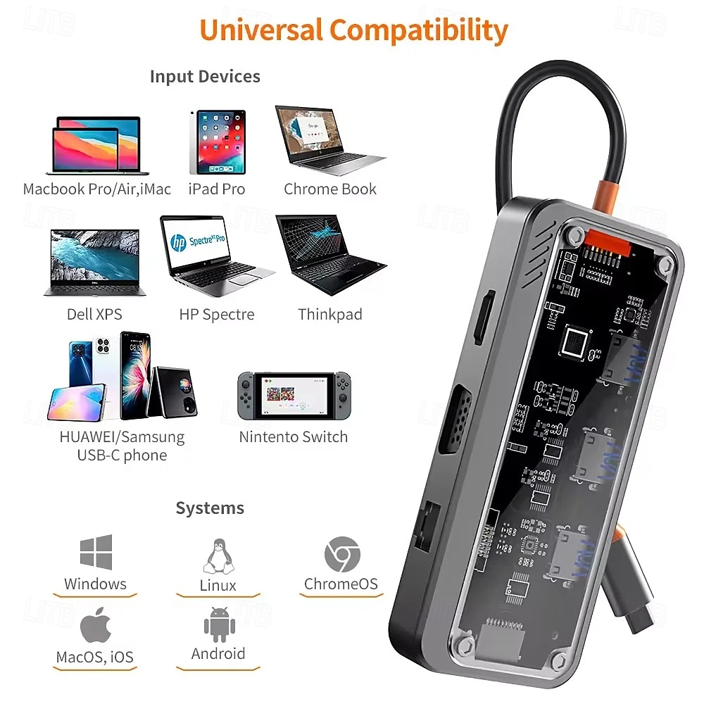 8/10 in 1 USB C HUB 4K30Hz Dock Station Type C to HDMI-Compatible RJ45 Ethernet PD100W for PC 2025 - $38.99 –P2