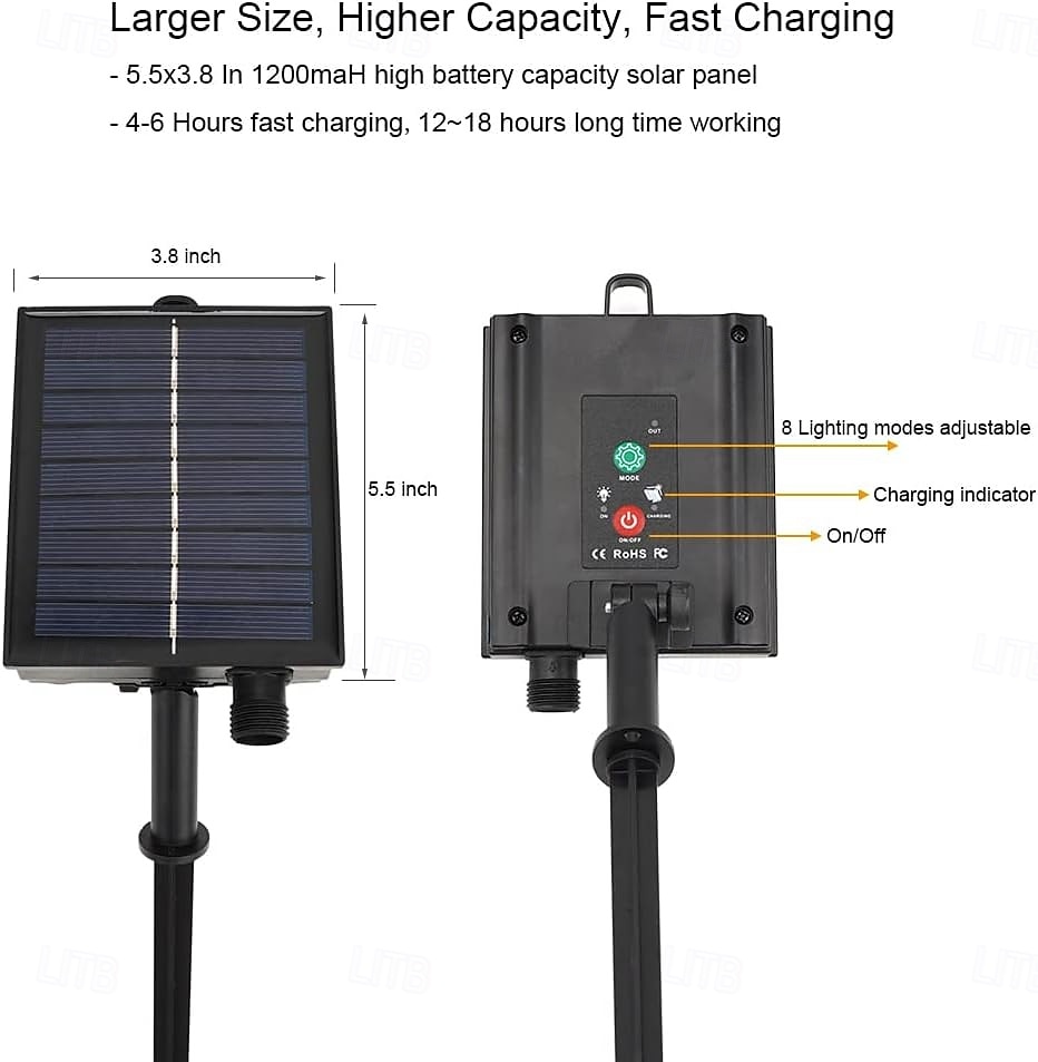2025年 50m-500LED/100m-1000LED 屋外用高輝度銅線ライトストリング 大型ソーラーパネル 中庭の軒先 クリスマスツリー バルコニー フェンス 聖なる祭りの雰囲気 装飾用ライトストリング  コレクション – $30.99 –P8