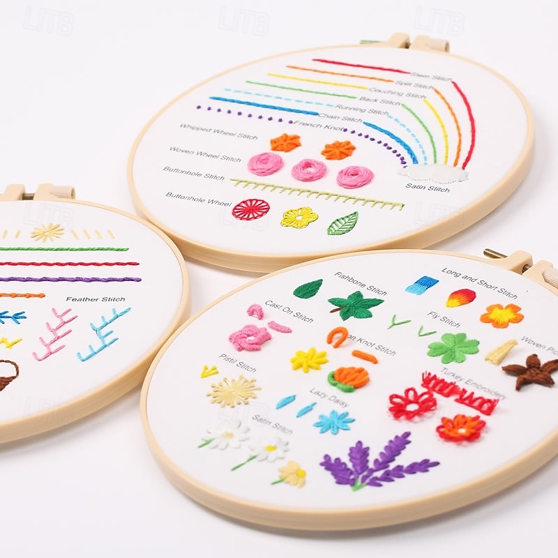 2025年 初心者向け大人用刺繍キット3セット。33種類のステッチを学べます。DIYキットには、花の模様が刻印されたフープ、カラースレッド、ツールが付属。わかりやすい  コレクション – $24.99 –P3