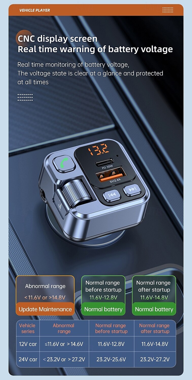 Car Charger 30W Fast Charging Adapter FM Bluetooth Transmitter Handsfree Call with Voltage Monitor MP3 Player for IPhone Samsung 2025 - $26.99 –P3