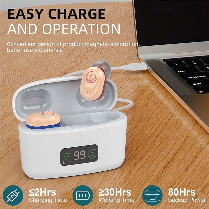 Hearing Aid With Led Charging Case Invisible Hearing Amplifiers Charging Hearing Aid Hearing Devices Hearing Loss Ompensation 2025 - $111.99 –P3