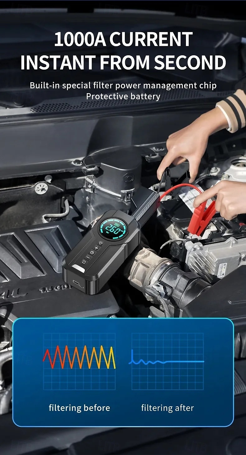 Car Multi-function Air Compressor Jump Starter Air Pump Convenient Tire Inflator Portable Battery Starter 2025 - $131.99 –P10