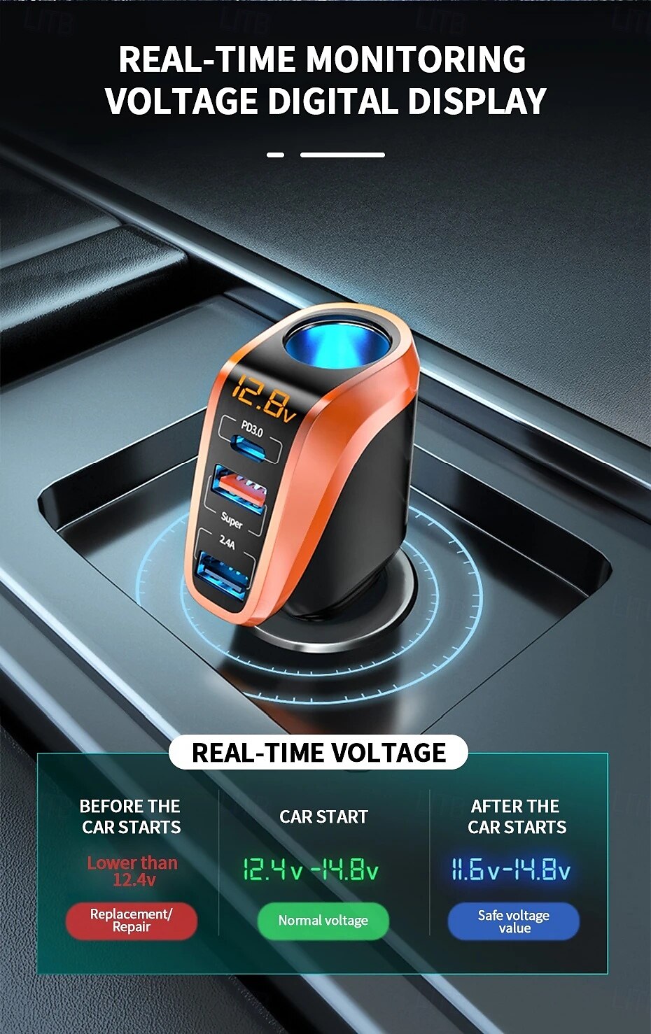 66W Quick Charge Car Cigarette Lighter Charger QC3.0/PD Port Phone Charger Socket DC 12V/24V Universal USB Type Power Adapter 2025 - $35.99 –P1