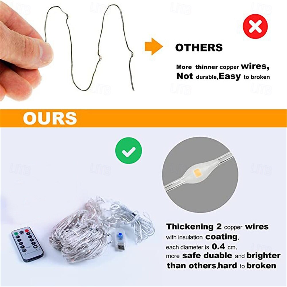 3x3M Flexible LED Curtain Lights, 300 LEDs LED String Lights with 13-Key Remote USB Powered Low Voltage Warm White & RGB, Safety for  Room & Curtain Decor 2026 - $48.99 –P3