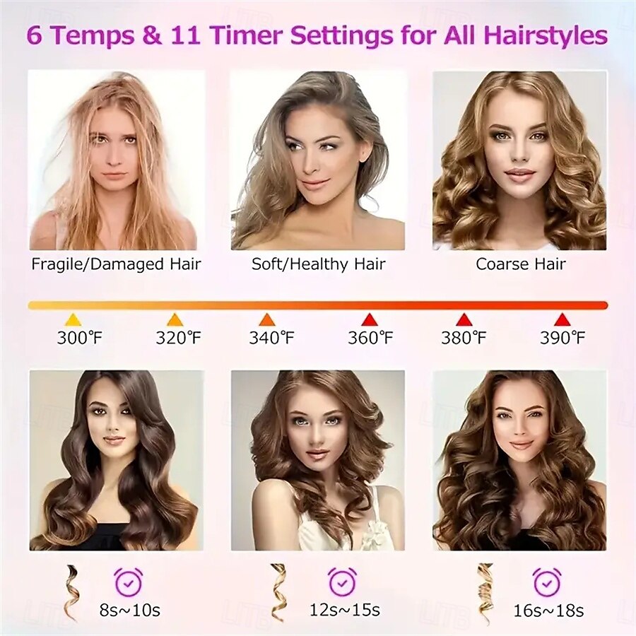 Wireless Automatic Hair Curlers Rechargeable Automatic Hair Curlers Adjustable Temperature and Timer Portable Wireless Hair Styling Tools Mother's Day Gifts Women's Gifts 2025 - $31.99 –P6