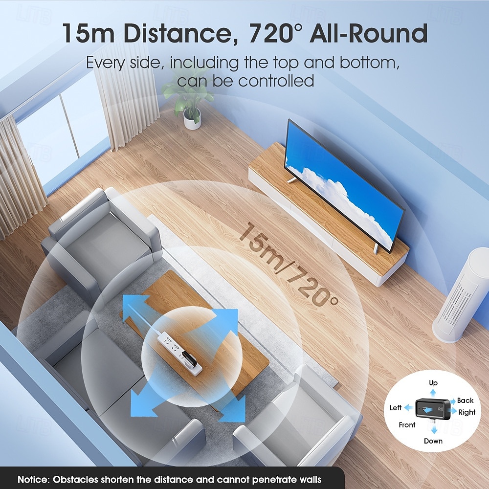 שלט מיני חכם wifi bt שלט אינפרא אדום עבודה מסוג-c עם alexa google home 2025 - $20.99 –P6