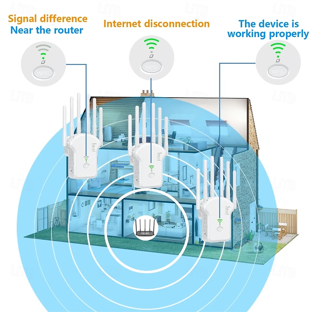 1200mbps wifi αναμεταδότης ασύρματος επαναλήπτης σήματος wifi διπλής ζώνης 2,4g 5g ενισχυτής δικτύου wps router 2025 - $38.99 –P4