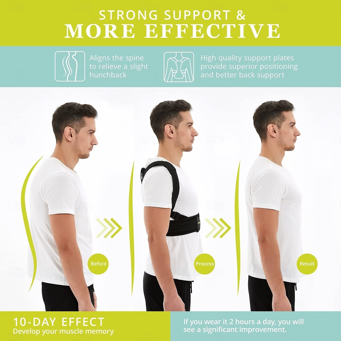 Posture Corrector for Men and Women, Adjustable Upper Back Brace, Muscle Memory Support Straightener, Providing Pain Relief from Neck, Shoulder, and Upper and Lower Back 2025 - $24.99 –P2