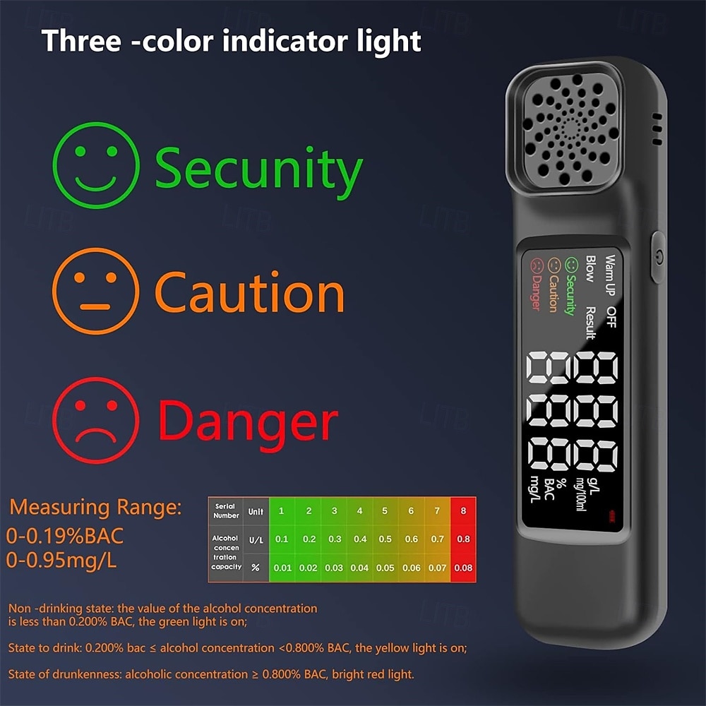 Portable Alcohol Tester With Digital Test Machine Checker USB Rechargeable Breathalyzer Analyzer Handheld High-Precise Alcohols Detector Non-Contacting Breath Blow Tester 2025 - $31.99 –P5