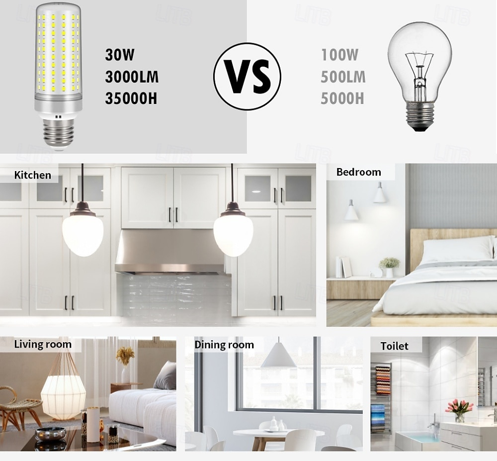 e14 e27 basis led maïs gloeilampen 85-265v 30w 40w led lampen 250w equivalent niet dimbaar voor huisverlichting 1 st 2025 - $14.99 –P2