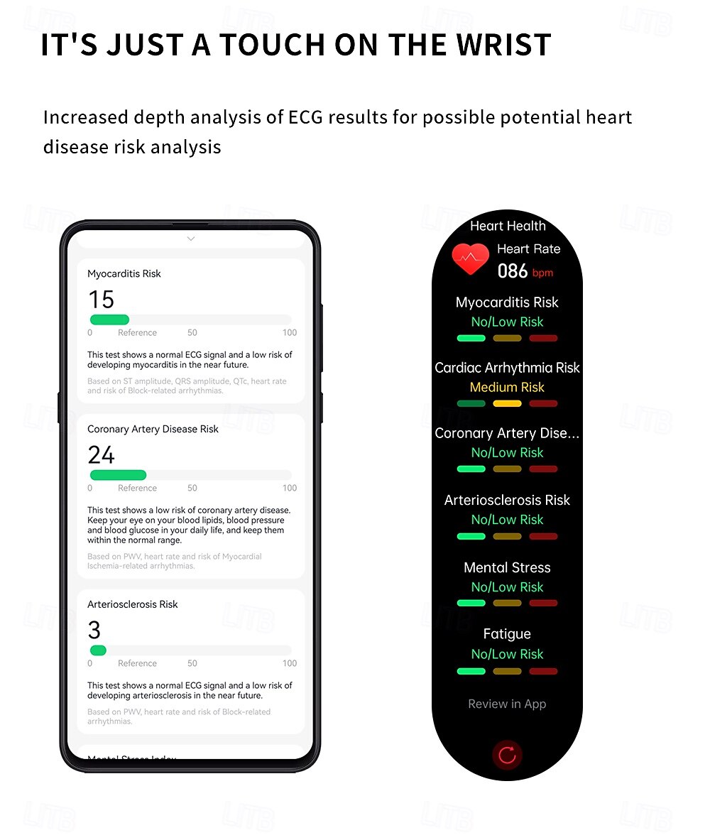 2025年 696 F210 スマートウォッチ 1.55 インチ スマートブレスレット ブルートゥース ECG + PPG 歩数計 着信通知 と互換性があります Android iOS 男性 ハンドフリーコール メッセージ受信通知 IPX-0 48mmウォッチケース コレクション – $76.99 –P6