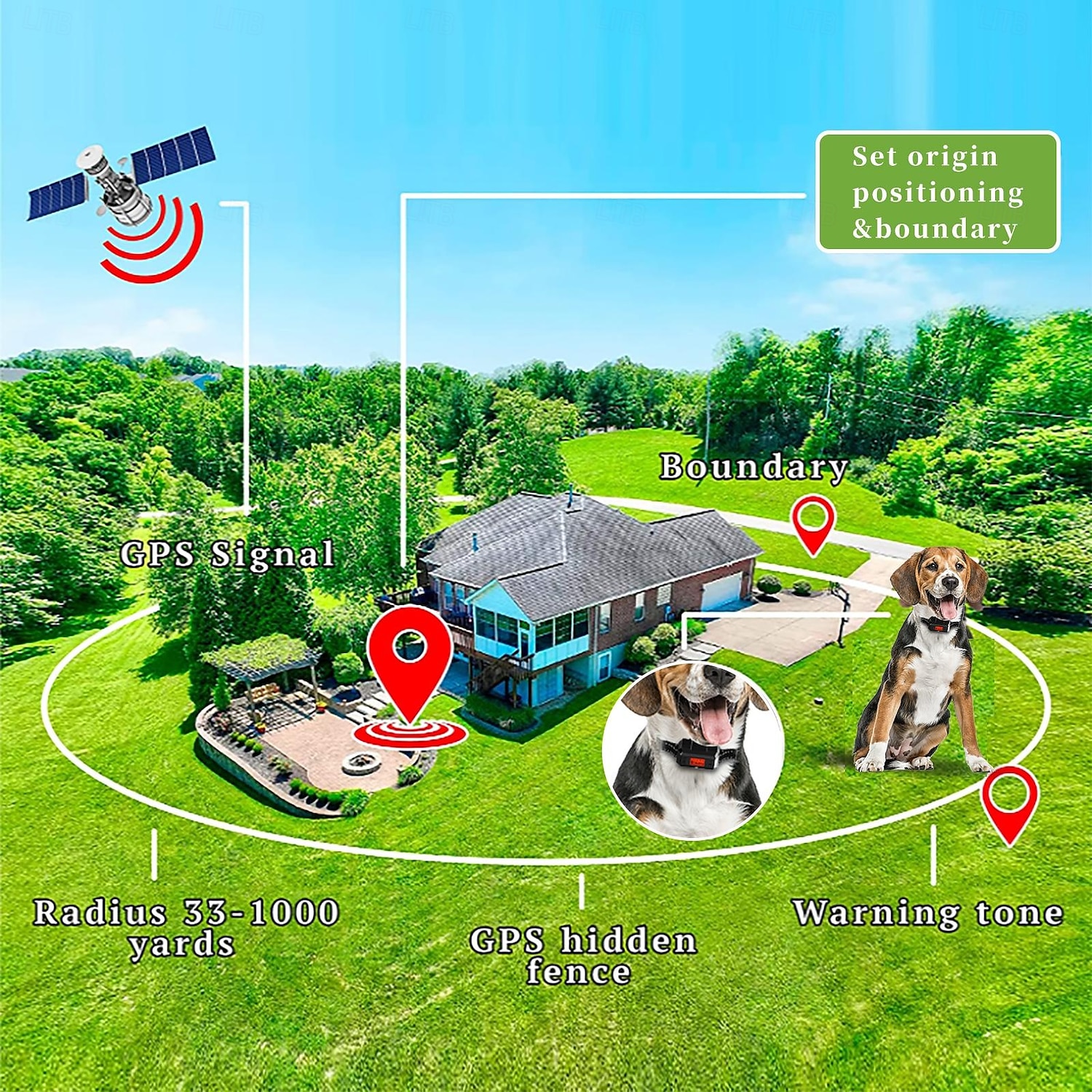 gps guler de gard pentru câini electric portabil fără fir actualizat ai recunoaștere a scenei gard pentru câini rază de avertizare reglabilă 33-999 de metri electric inteligent reîncărcabil 2025 - $142.99 –P2