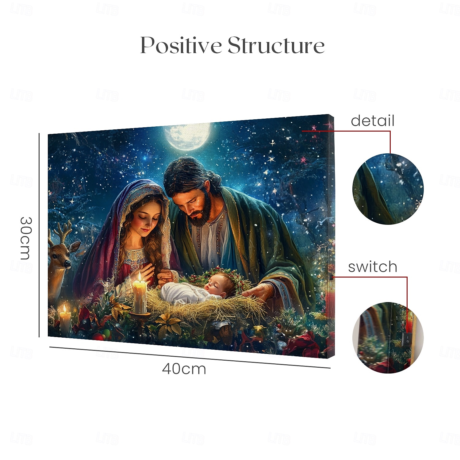 Christmas Nativity Scene LED Canvas Wall Art LED Lighted Up Wall Decor 2AA Battery Operated Lighted Canvas Print LED Light Kitchen Bedroom or Home Decor 2025 - $50.99 –P2